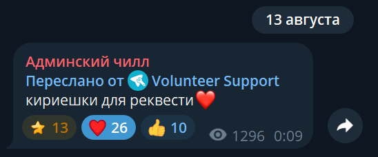 Аккаунт Volunteer Support был скомпрометирован
